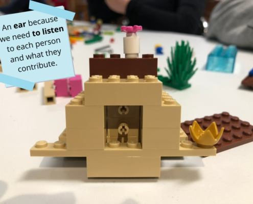 Ear made of Legos to represent listening to team mates.