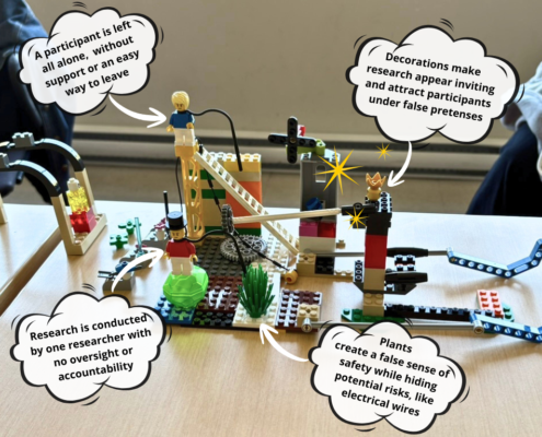 Lego construction illustrating bad research ethics like : decoration and fake plant that represent attracting participants under false pretenses.