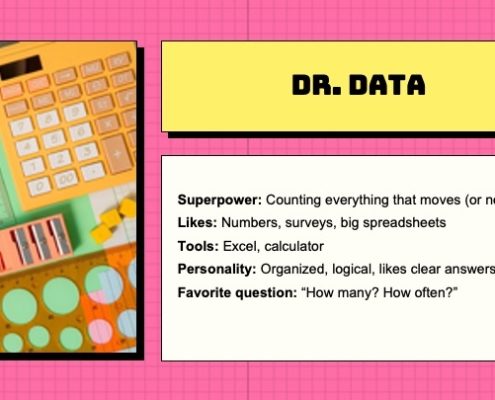 Detail sheet about a fictional ''Dr. Data'' who has a superpower of counting everything that moves (or not).