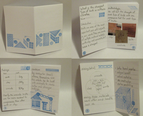 4 views of outside and inside the zine.